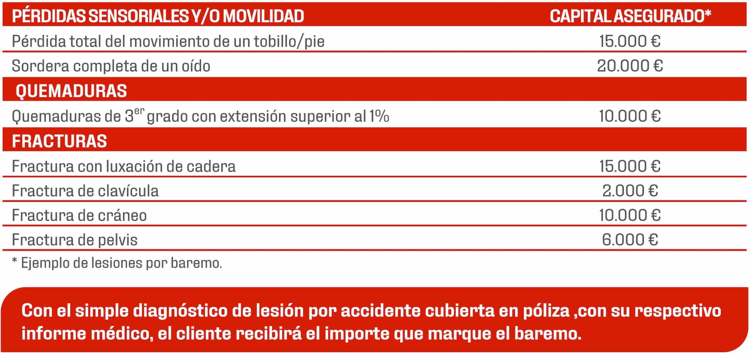 Accidentes Senior +55 · Seguros de Vida y Accidentes Senior · Seguros MAPFRE Valladolid Accidentes Senior +55 · Seguros de Vida y Accidentes Senior · Seguros MAPFRE Valladolid